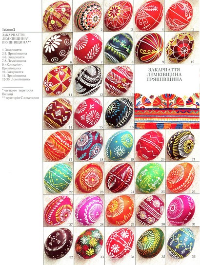 Українська народна писанка - фото 8