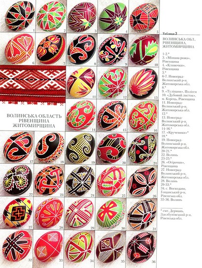 Українська народна писанка - фото 9