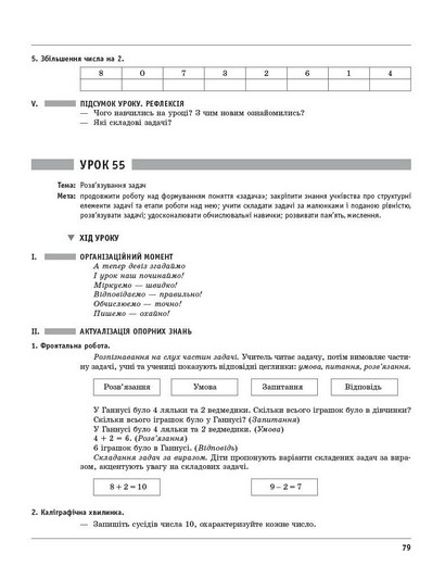 НУШ 1 клас. Математика. Розробки уроків. До підручника М. Богдановича, А. Назаренко - фото 6