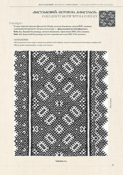 Гуцульські вишивки Карпат. Мистецтво геометричного орнаменту і колориту. Альбом 6. Вишивки Верховинського району - фото 2