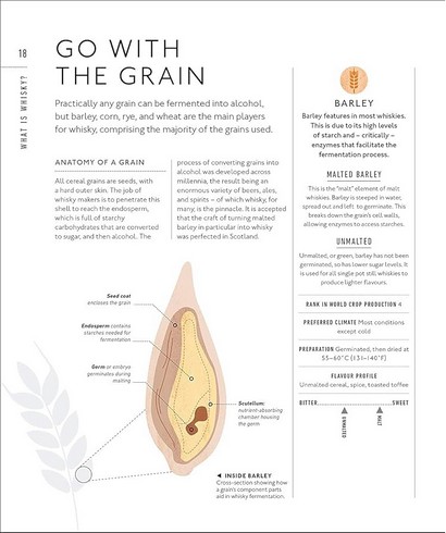 Whisky A Tasting Course: A New Way to Think – and Drink – Whisky - фото 3