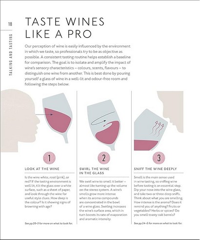 Wine A Tasting Course: From Grape to Glass - фото 3