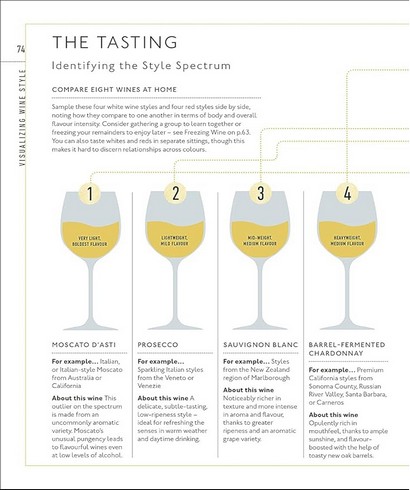 Wine A Tasting Course: From Grape to Glass - фото 7