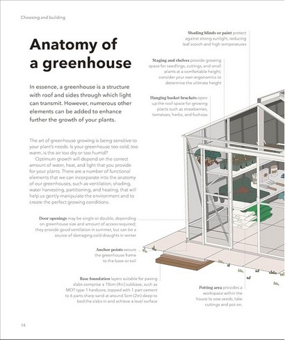 The Greenhouse Book: Make the Most of Your Greenhouse Throughout the Year - фото 7