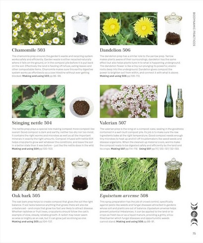 Biodynamic Gardening: Organic Growing Guided by the Moon for Bountiful Harvests - фото 10