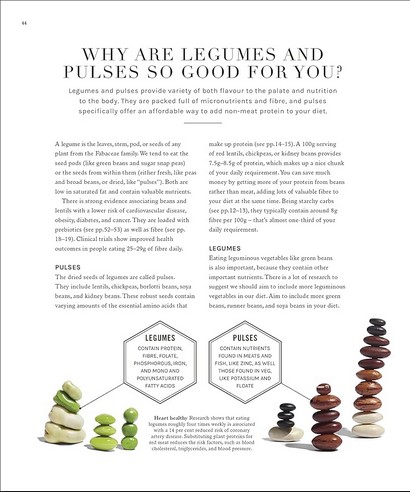 The Science of Nutrition - фото 4