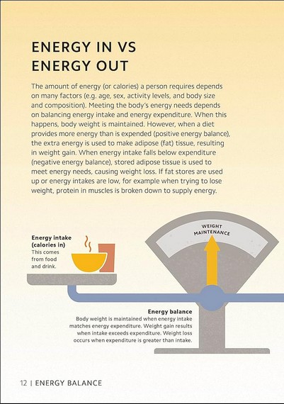 Simply Nutrition - фото 2