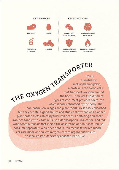 Simply Nutrition - фото 4