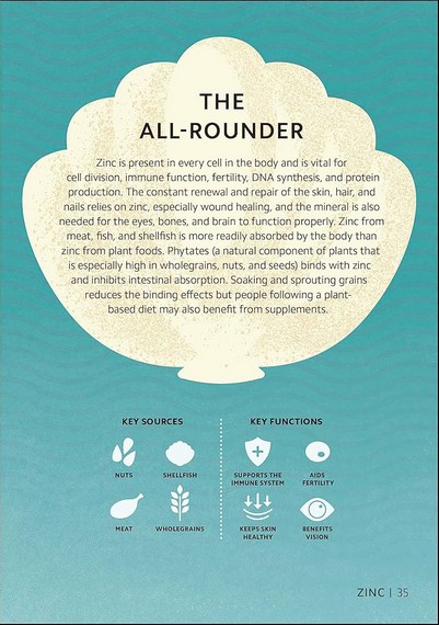 Simply Nutrition - фото 5