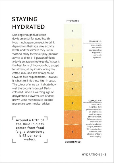 Simply Nutrition - фото 7