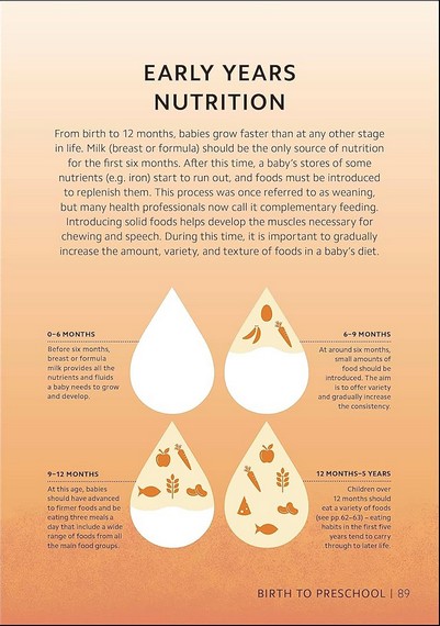 Simply Nutrition - фото 11