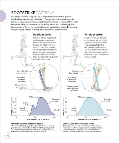 The Science of Running - фото 8