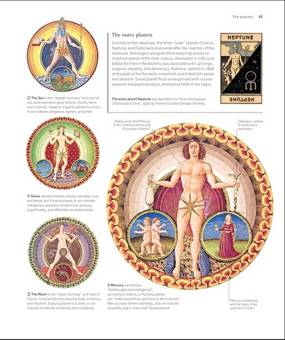 A History of Astrology, Divination and Prophecy - фото 13