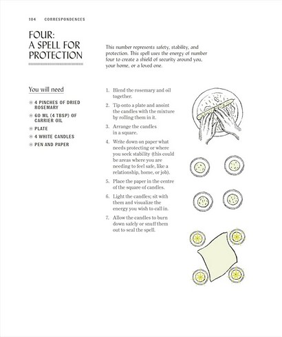 The Book of Witchcraft - фото 6