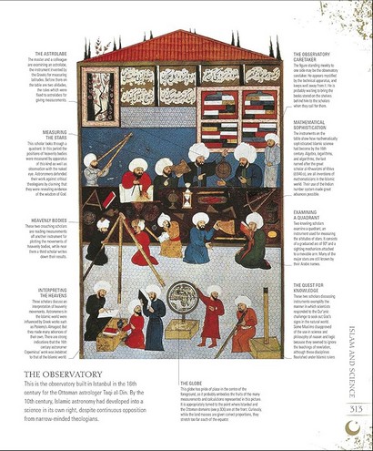 World Religions - фото 9