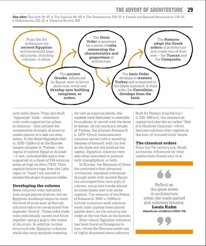 The Architecture Book. Big Ideas Simply Explained - фото 5