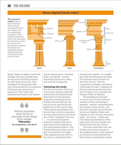 The Architecture Book. Big Ideas Simply Explained - фото 6