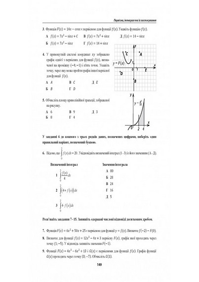 Підготовка до НМТ з математики. Сучасна методика + мотивація - фото 10