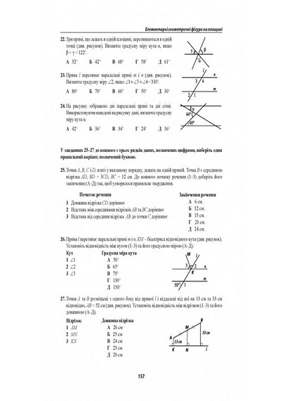 Підготовка до НМТ з математики. Сучасна методика + мотивація - фото 16